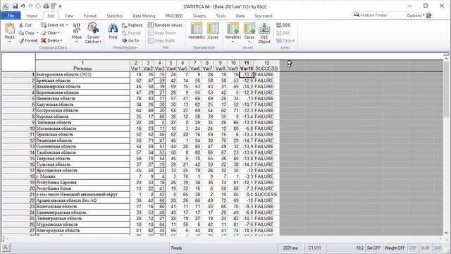 Нейросетевое прогнозирование в Matlab