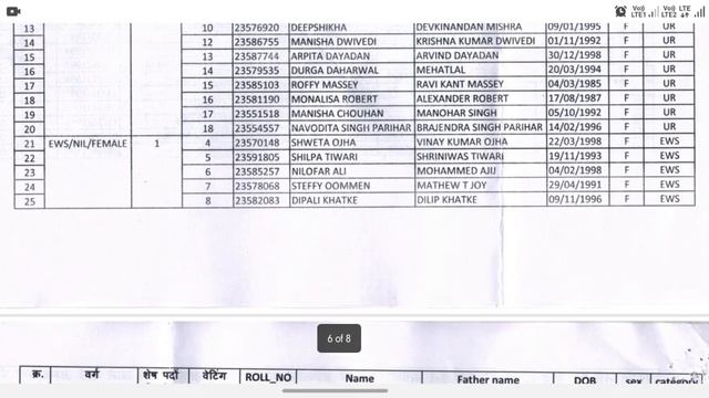 MPESB GROUP 5 Peramedical waiting list जारी अपना नाम देखें आगे किया करे | यह गलती मत करना #nursing смотреть онлайн