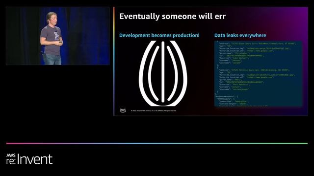 AWS re:Invent 2022 - Security incident monitoring, mitigation & metrics using feature flags (PRT326 смотреть онлайн
