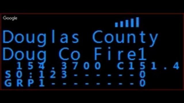 Live police scanner traffic from Douglas county, Oregon. 6/1/2018 4:36 pm смотреть онлайн