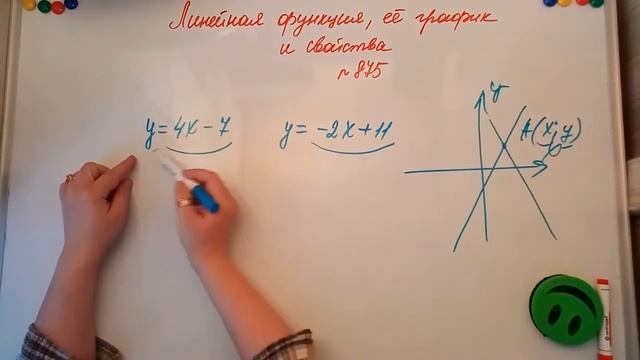 Линейная функция, её график и свойства. Алгебра 7кл
Мерзляк 875 смотреть онлайн