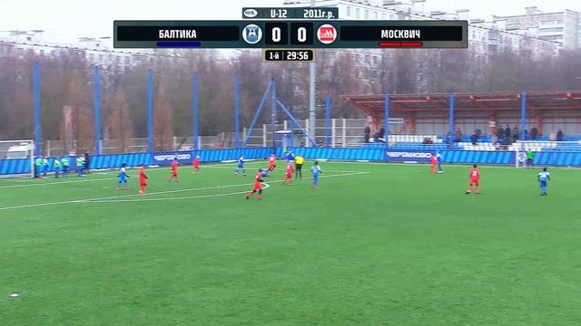 Балтика Калининград - Москвич Москва