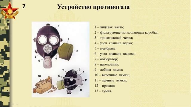 Средства защиты органов дыхания смотреть онлайн