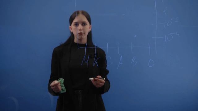 Диаграмм Герцшпрунга-Рассела смотреть онлайн