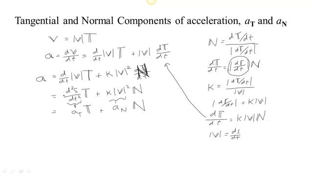 Tangential and Normal Acceleration - Formulas смотреть онлайн