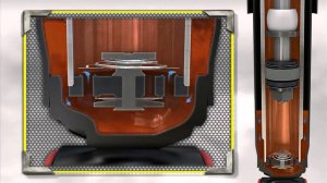 Monroe двухтрубные амортизаторы