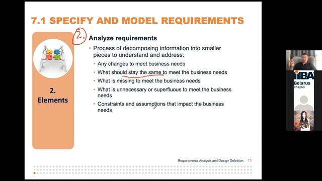 Chapter 7. Requirements Analysis and Design Definition смотреть онлайн