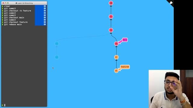 What is rebase | | Git and Github Tutorial | Hello GIT | Learning GIT from basics смотреть онлайн