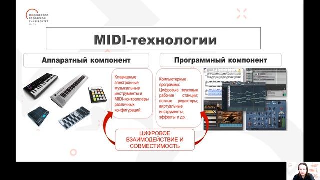 Организация цифрового пространства сетевого урока «Музыки» на основе MIDI технологий смотреть онлайн