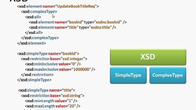 6 XSD In Arabic смотреть онлайн