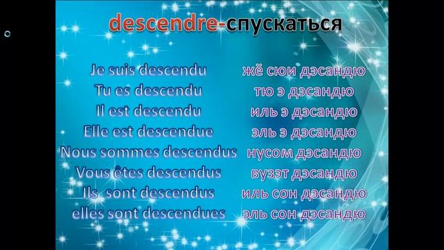 Французский язык. Глаголы attendre, descendre, entendre, vivre смотреть онлайн