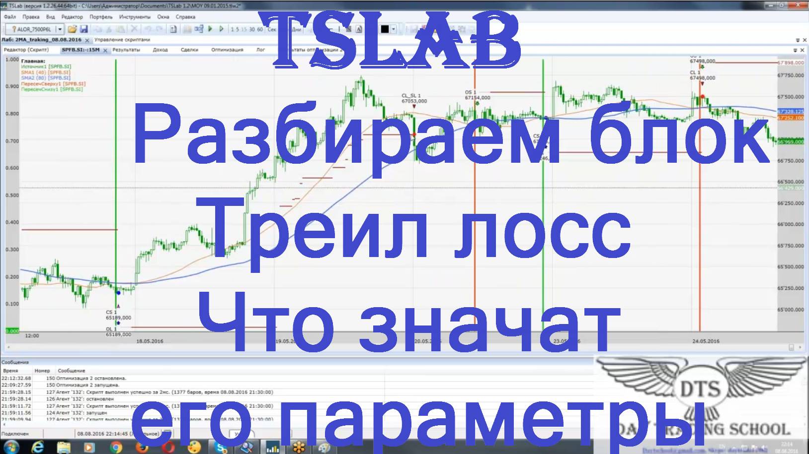 TSLab. Разбираем блок Треил лосс. Что значат его параметры смотреть онлайн