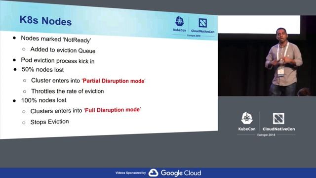 101 Ways to “Break and Recover” Kubernetes Cluster - Suresh Visvanathan & Nandhakumar Venkatachalam смотреть онлайн