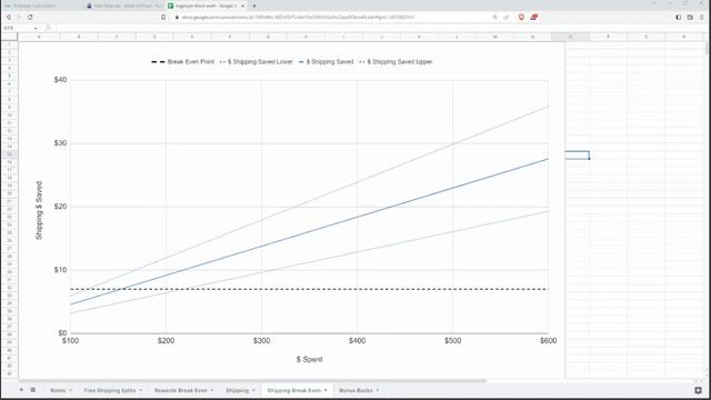 Is the TCGPlayer Subscription Worth It? смотреть онлайн