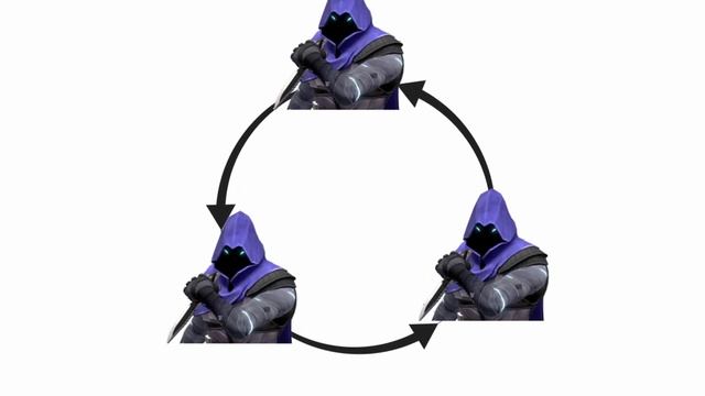 Valorant Highlights | Git Gud [edit. Gameplay] смотреть онлайн