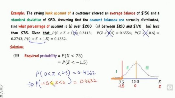Normal Distribution: How to calculate the Probability - 3 Step Rule