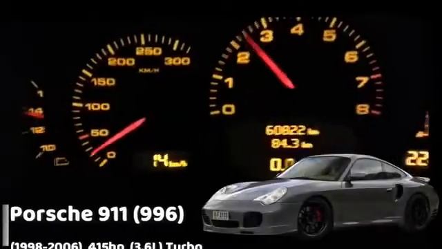 Разгон 0 100 Porsche 911 Turbo разных поколений mp4 смотреть онлайн