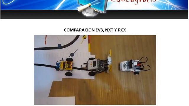 curso de robotica con Lego Mindstorms EV3 NXT RCX смотреть онлайн