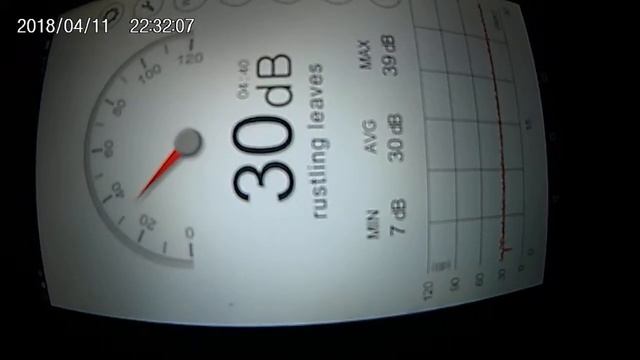 Замер уровня шума "Шумометр" смотреть онлайн