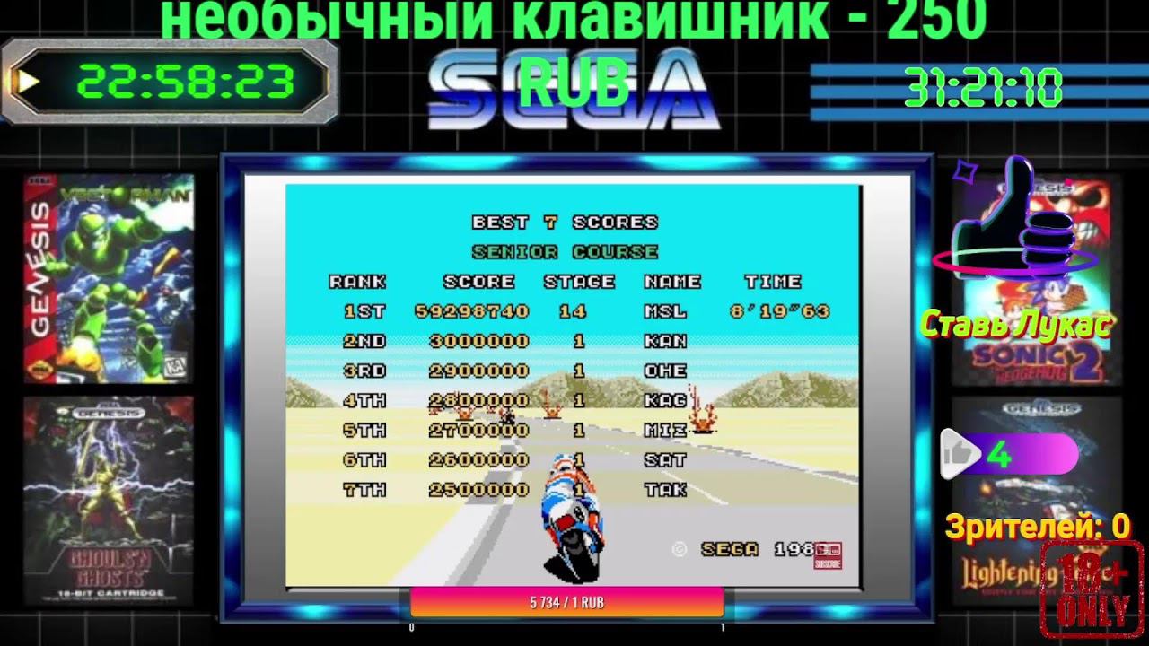 Ретро Игоры Рестрименг Sega Mega Drive 2 смотреть онлайн