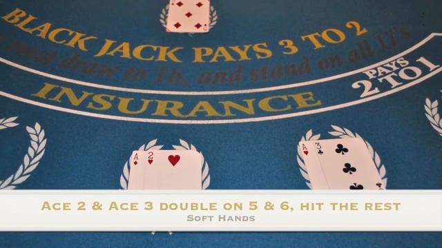 Play the Probability - Basic Strategy Blackjack смотреть онлайн