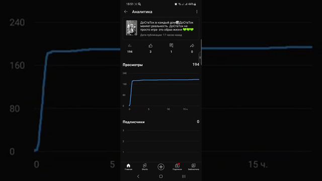 Как навести суету в YouTube по игре ДоСтаТок 🎲 Видео для проводников 🚀 смотреть онлайн