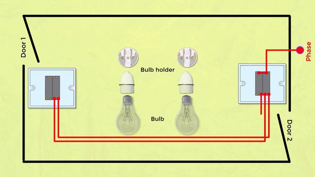 2 Gang 2 Way Switch Connection | Two Way Switch Wire Connection смотреть онлайн