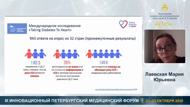 62 Еще один шаг на пути прогресса. Инновационные методы контроля гликемии смотреть онлайн
