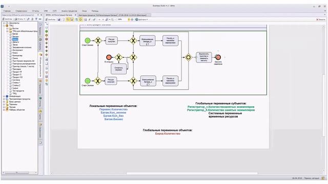 Имитационное моделирование бизнес процессов в системе Business Studio 720p