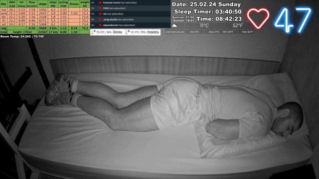 Sleep Stream Short 25.02.2024 Ssv