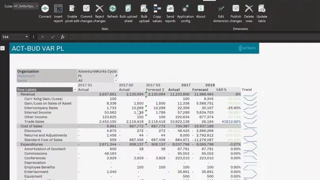 Write-back, Financial Reports And PDF Distribution With Your Power BI Data: Acterys Excel Add-in
