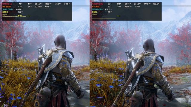 RX580 4GB VS RX6600 8GB | Test In 8 Games