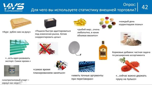 Пошаговый антикризисный план производителя: два направления действий смотреть онлайн