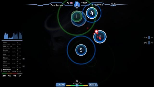 [8.37⭐] Bubbleman | Spawn Of Possession - Apparition [Blind Faith] 98.27% {#1 780pp 8❌} - osu! смотреть онлайн