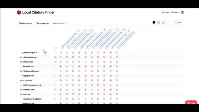 LKN Cabinets, Cornelius NC - Website Review смотреть онлайн