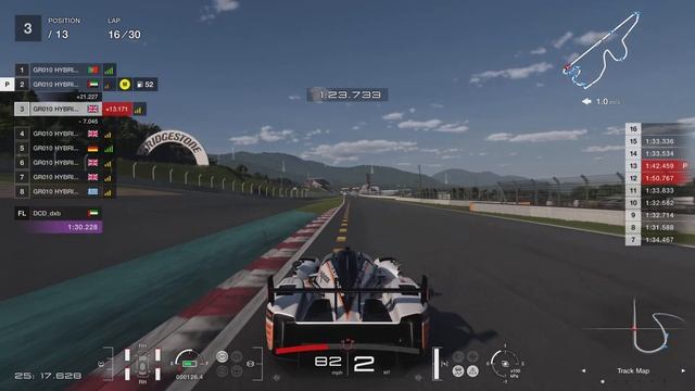 Gran Turismo 7 Grand final online Demo amazing race смотреть онлайн