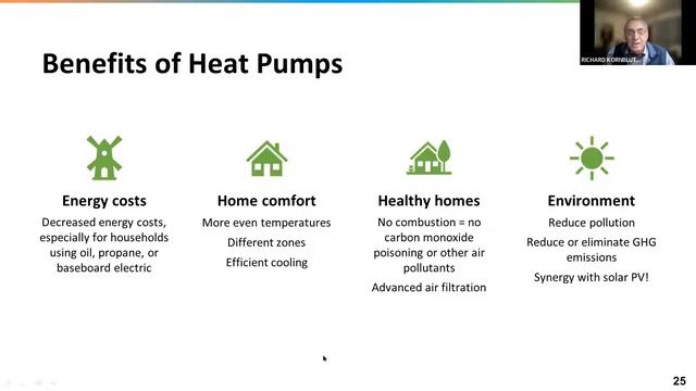 Heat Pumps 101: Introduction to Greener, Cleaner Heating and Cooling (1/10/21) смотреть онлайн
