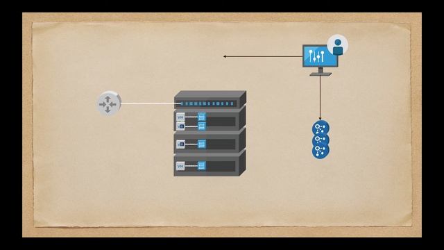 NSX east west traffic optimization with the DLR смотреть онлайн