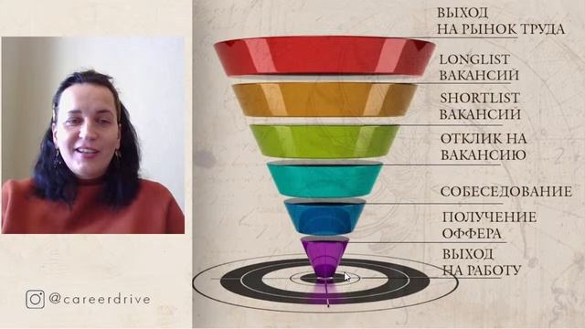 Multistreaming With Restream.io