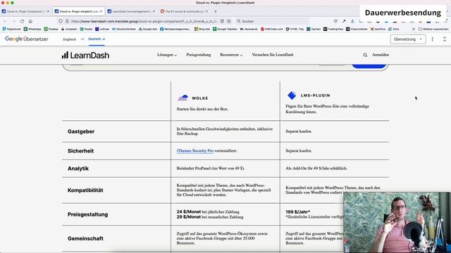 E-Learning Lernplattform einfach umsetzen ?? LMS LearnDash Cloud oder als WordPress Plugin ab 29$ смотреть онлайн