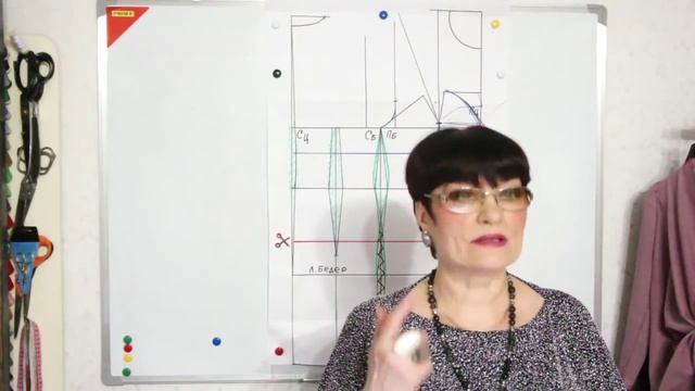 Сарафан (презентация курса Светланы Поярковой). Часть 3 смотреть онлайн