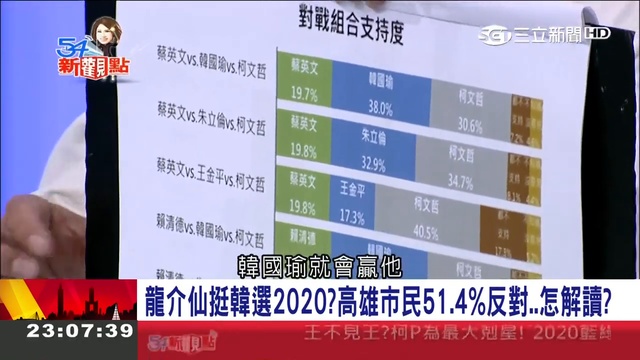 被滲透了嗎....台灣本土品牌妙管家竟成中資 撈大錢卻不用繳稅!｜陳斐娟 主持｜【54新觀點完整版】20180220｜三立新聞台 720 x 1280_1 смотреть онлайн