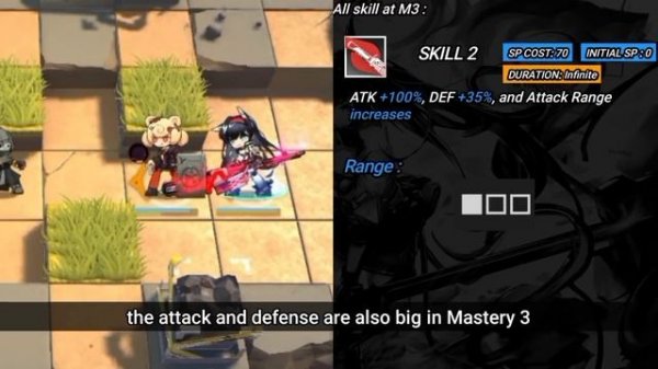 Should you get Blaze? | Operator Blaze Review [Arknights]