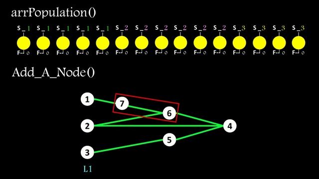Neat AI does XOR Mutate смотреть онлайн