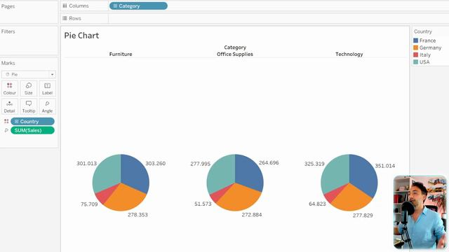 Master 61 Tableau Charts from Basic to Advanced смотреть онлайн