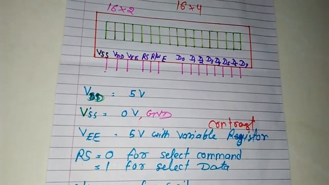 Details Description Of 16×2 LCD Display In Hindi смотреть онлайн