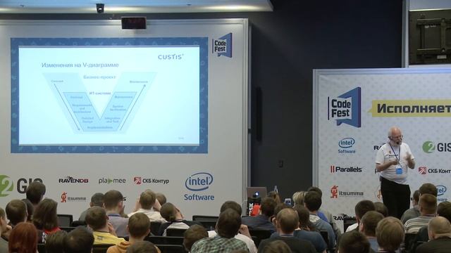 #PM Максим Цепков. CUSTIS. Развитие управления проектами и критериев качества в ИТ смотреть онлайн
