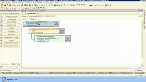 1с Альфа Авто