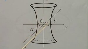 Высшая математика часть 1 (лекция 9)