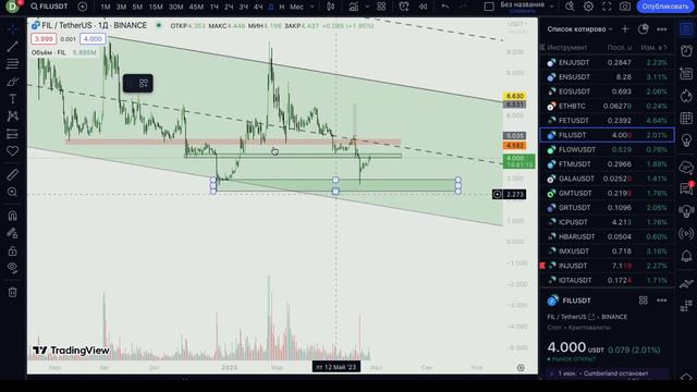 Ежедневный обзор BTC 23.06 смотреть онлайн